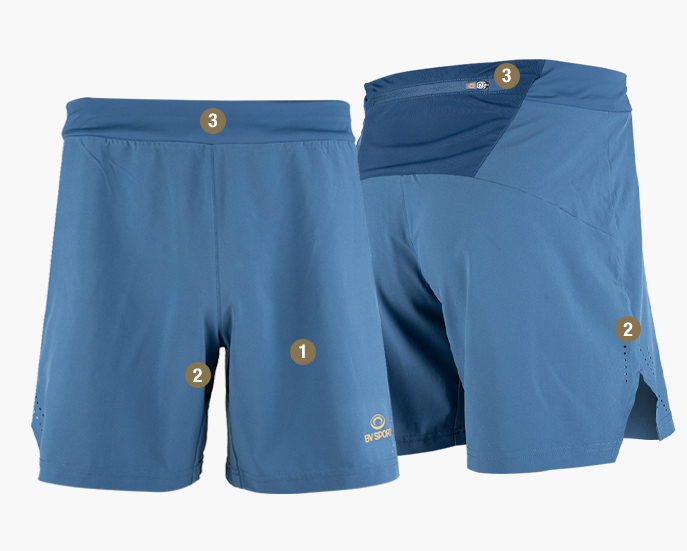 Shorts Boston sky blue